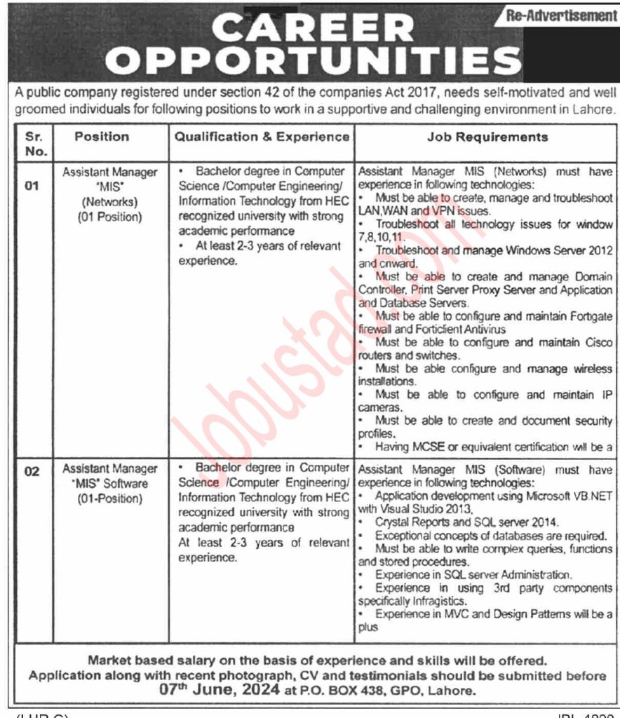 New Public Sector Organization Jobs in Lahore June 2024