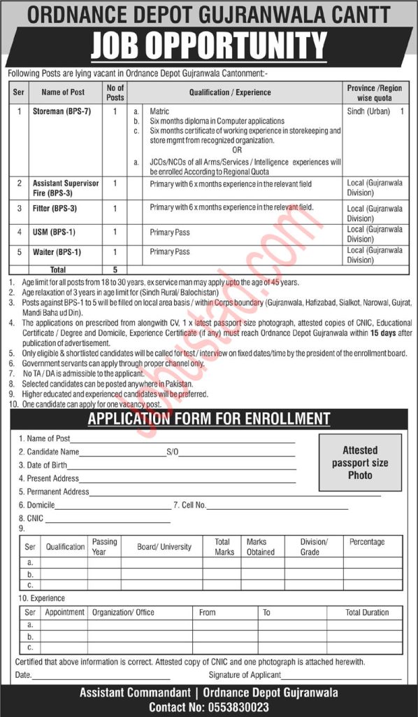 Latest Ordnance Depot Gujranwala Jobs June 2024 