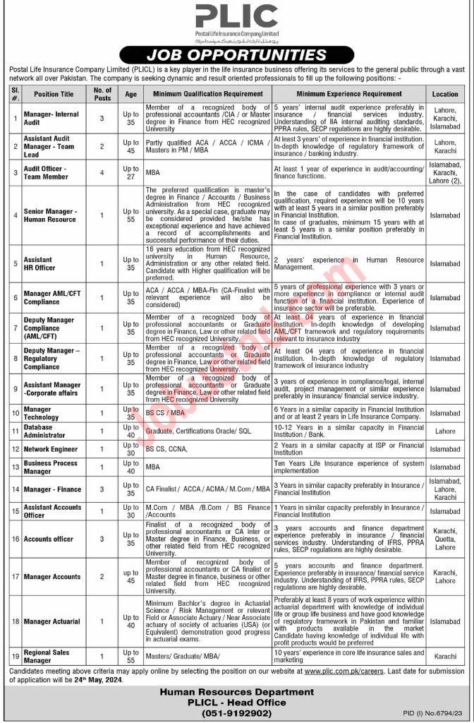 Latest Postal Life Insurance Company Jobs in Islamabad May 2024 