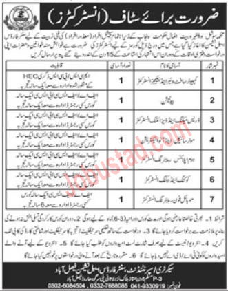 Pakistan Bait ul Mal Jobs
