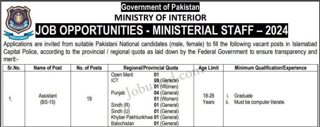 Latest Assistant Jobs in Islamabad Police June 2024 