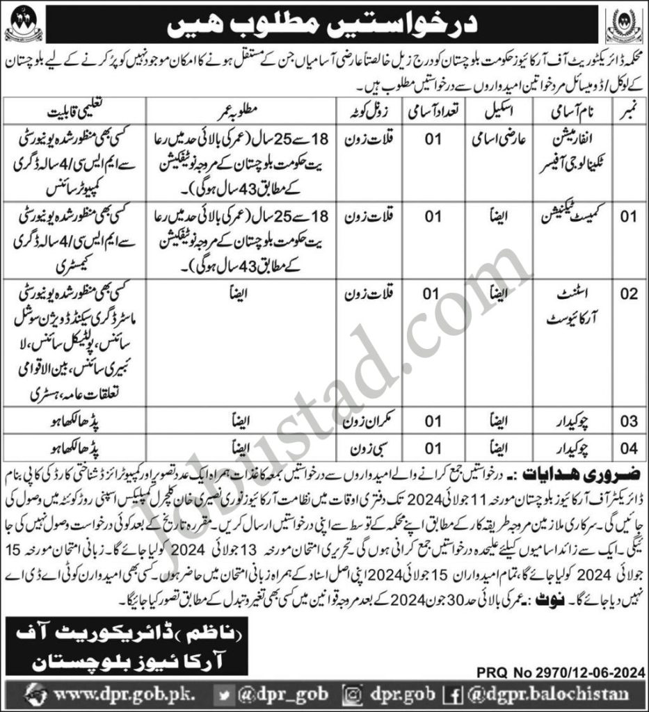 Latest Directorate of Archives Balochistan Jobs in Quetta June 2024 