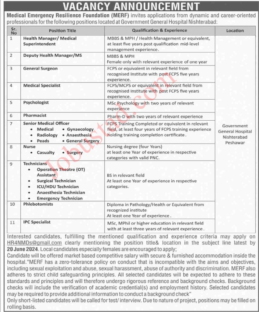 New Govt General Hospital Jobs in Peshawar June 2024