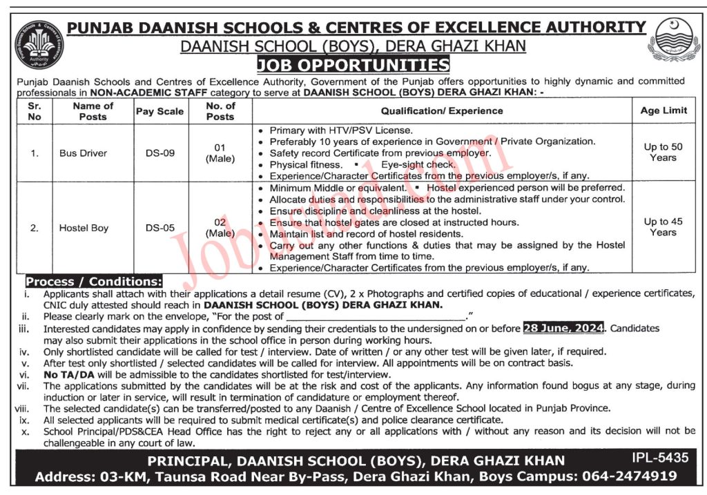 Jobs in Punjab Daanish School DG Khan June 2024 