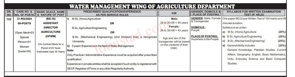 Latest Assistant Director Jobs in Agriculture Department Punjab June 2024 