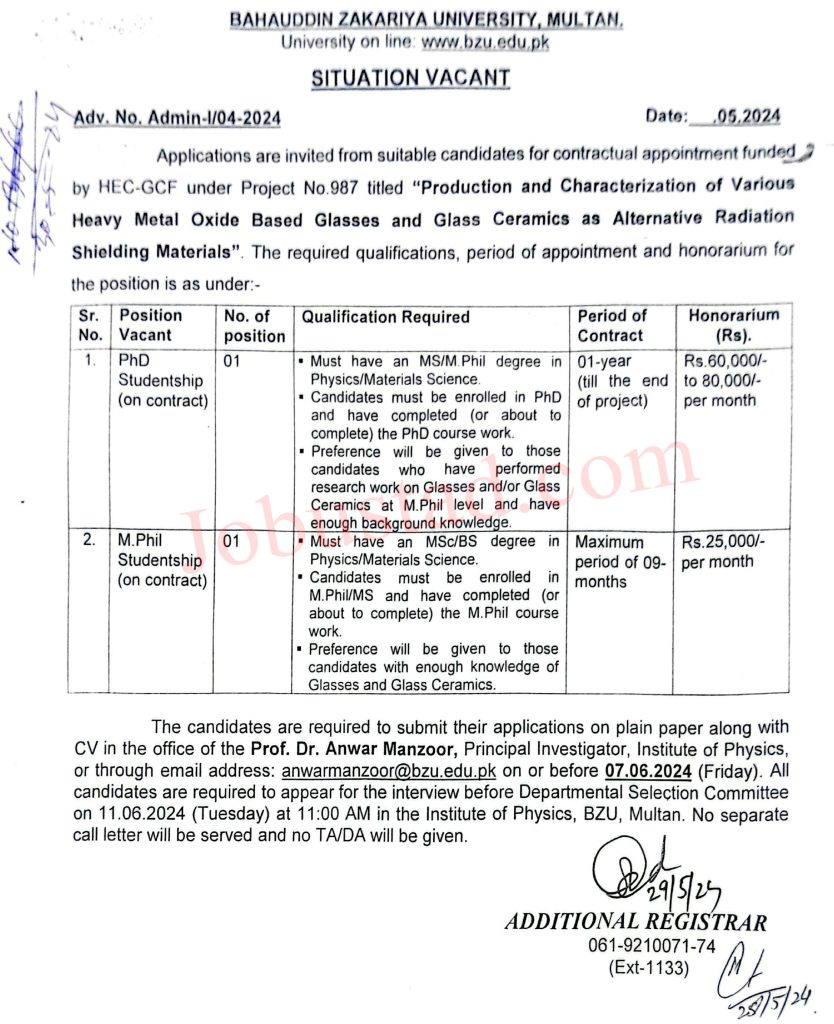 BZU Multan Jobs