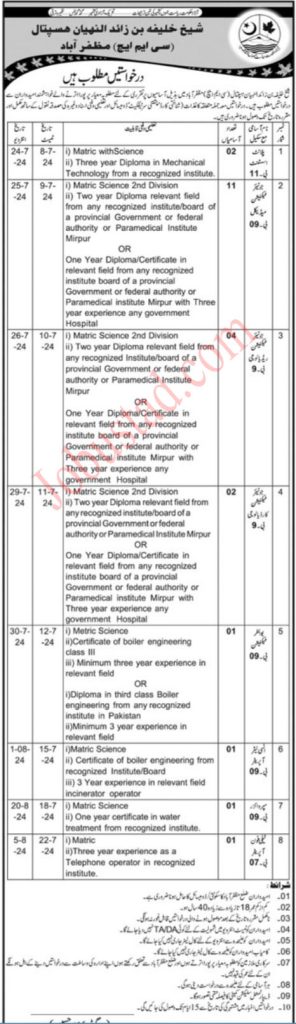Latest CMH Jobs in Muzaffarabad june 2024