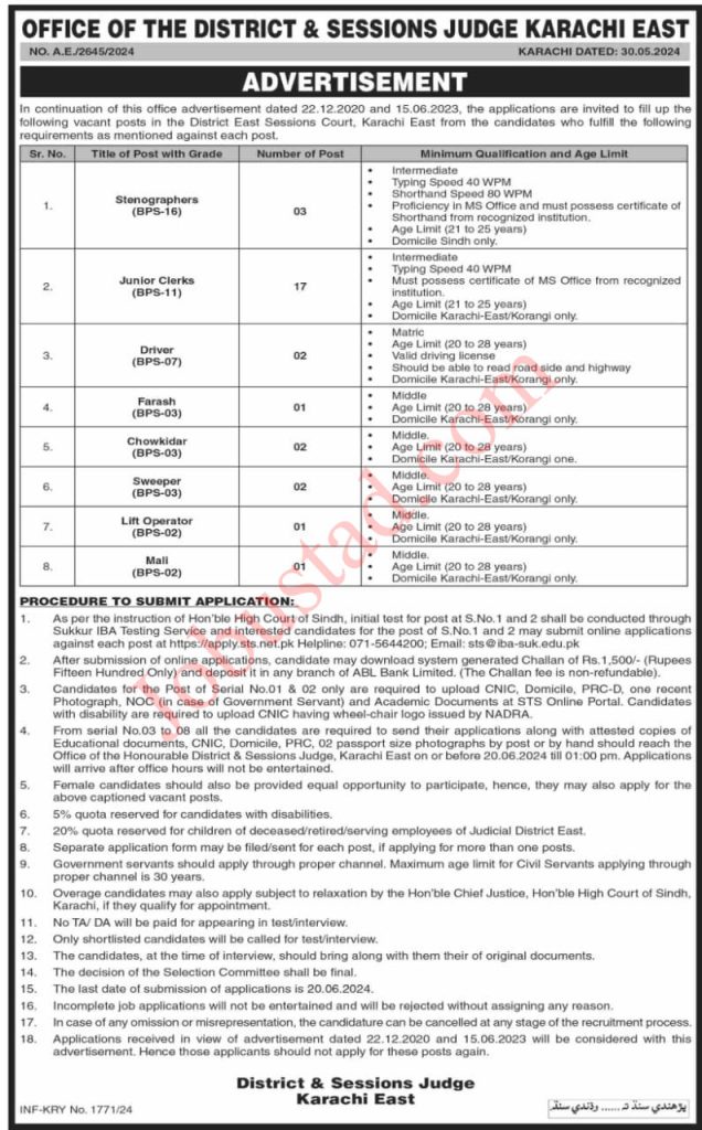 Latest District and Session Judge Jobs in Karachi June 2024 