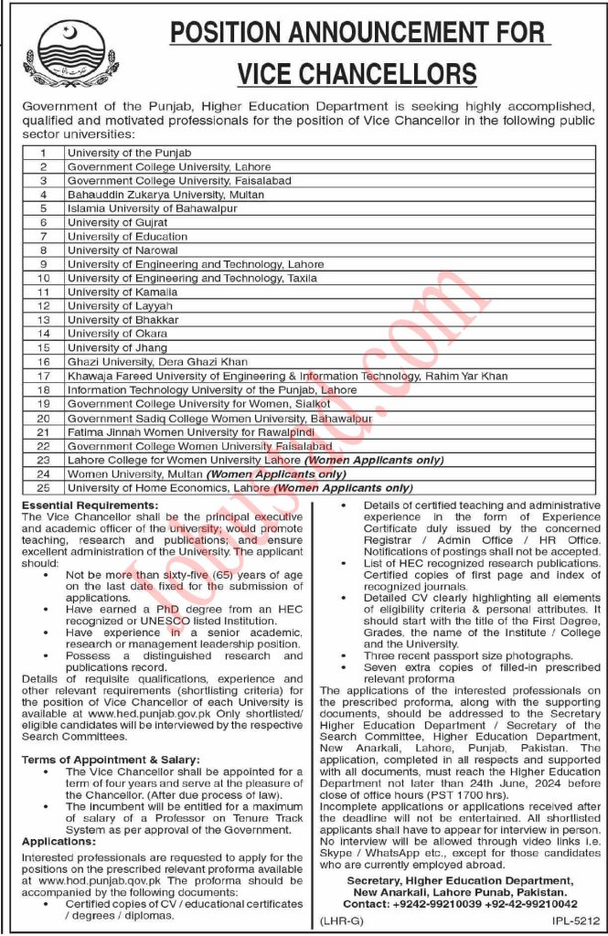 Latest Govt of Punjab Higher Education Department Jobs in Lahore June 2024 