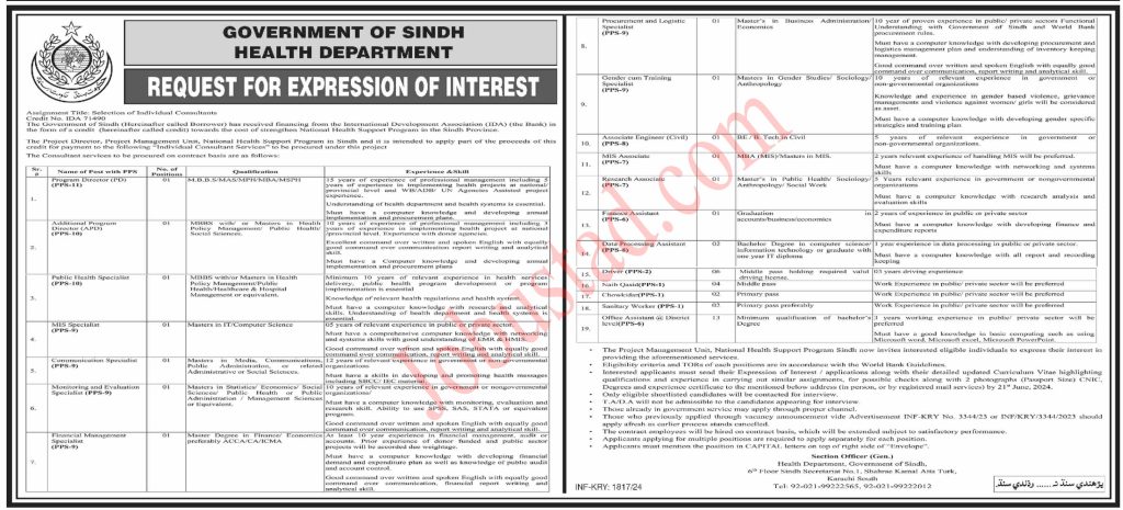 Latest Health Department Sindh Jobs in Karachi June 2024 