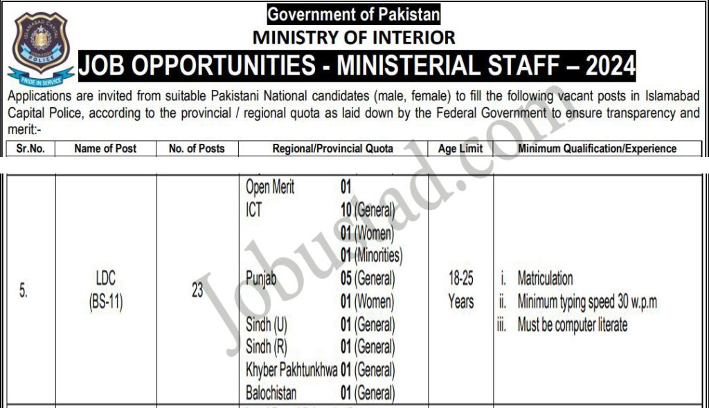 Latest LDC Jobs in Islamabad June 2024 