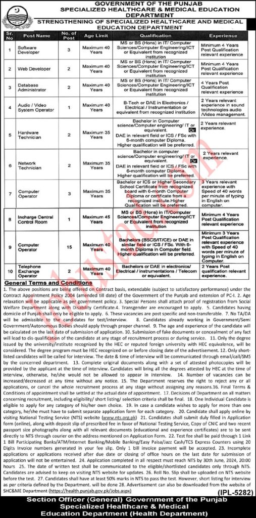 Latest National Testing Service NTS Jobs in Lahore June 2024 