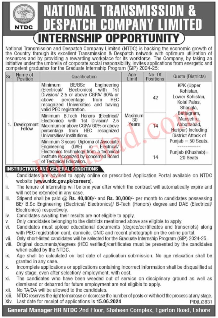 NTDC Jobs
