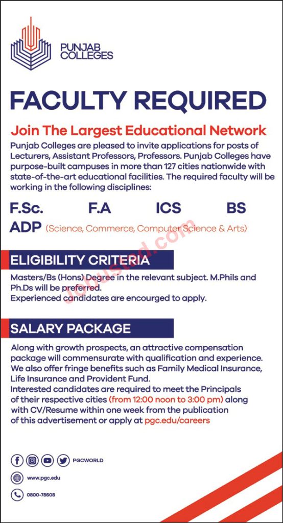 Latest Punjab College Jobs in Lahore July 2024 