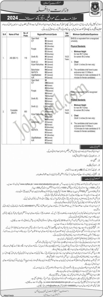 Islamabad Police Jobs
