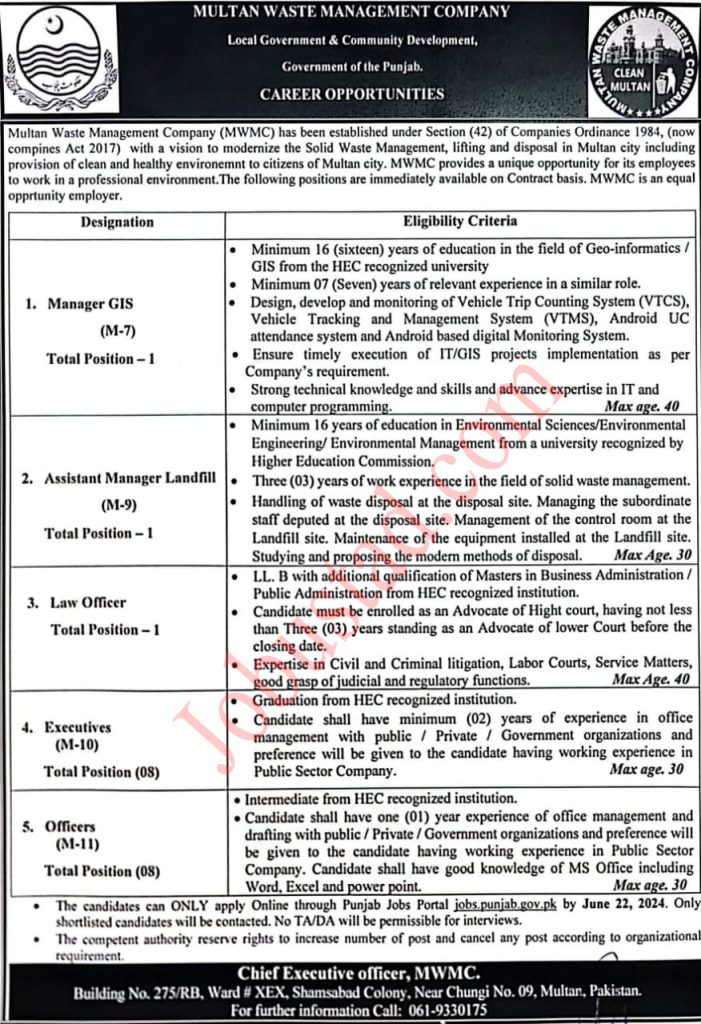 Latest Multan Waste Management Company Jobs June 2024