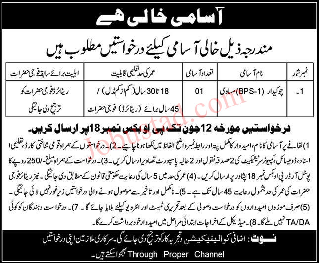 New Chowkidar Jobs in Peshawar June 2024