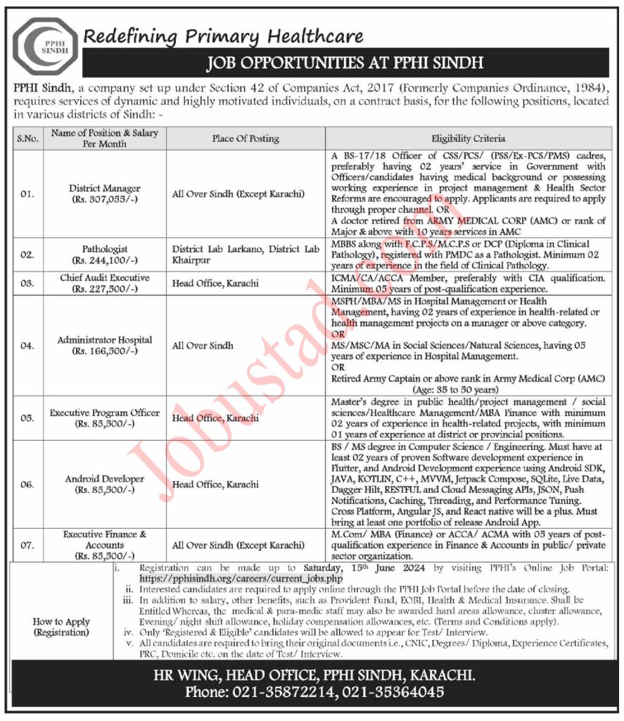 New PPHI Sindh Jobs in Karachi June 2024 