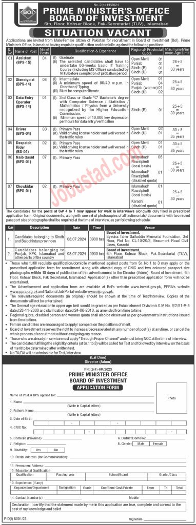 New Prime Minister office Jobs in Islamabad July 2024 