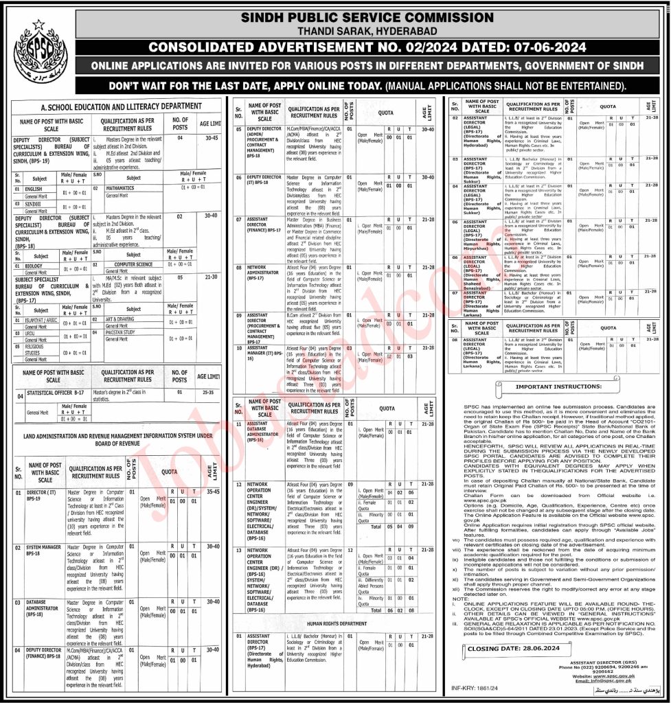 New SPSC Jobs Advertisement 02