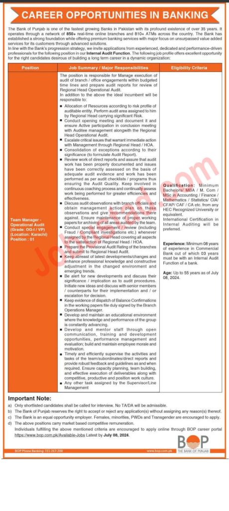 New Team Manager Jobs in Karachi June 2024 