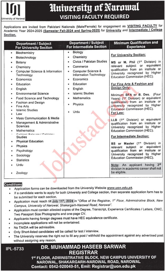 New University of Narowal Jobs June 2024