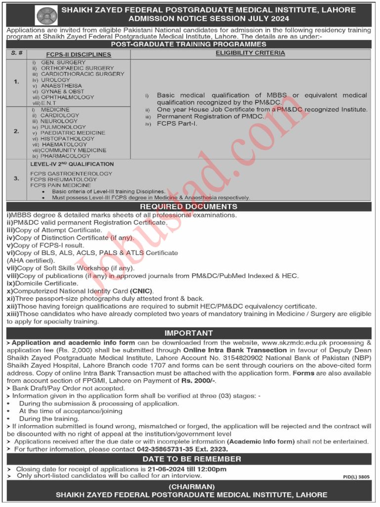 Shaikh Zayed Federal Postgraduate Medical Institute Jobs in Lahore June 2024 