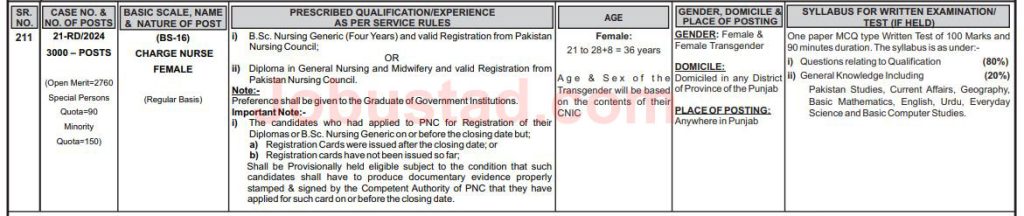 Specialized Healthcare and Medical Education Department Jobs 2024