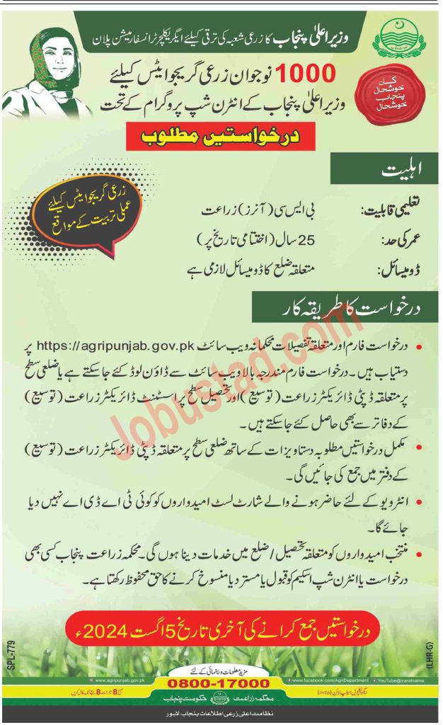 CM Punjab Agriculture Graduates Internships Program 2024