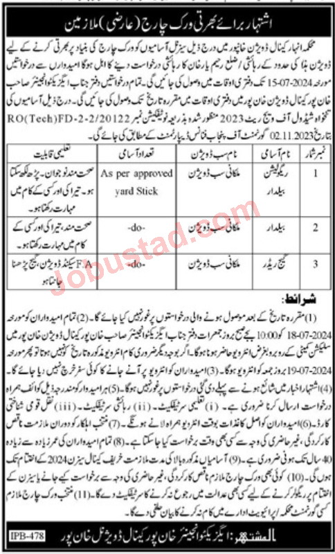 New Class 4 Jobs in Khanpur July 2024