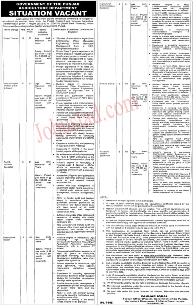 Agriculture Department Punjab Jobs