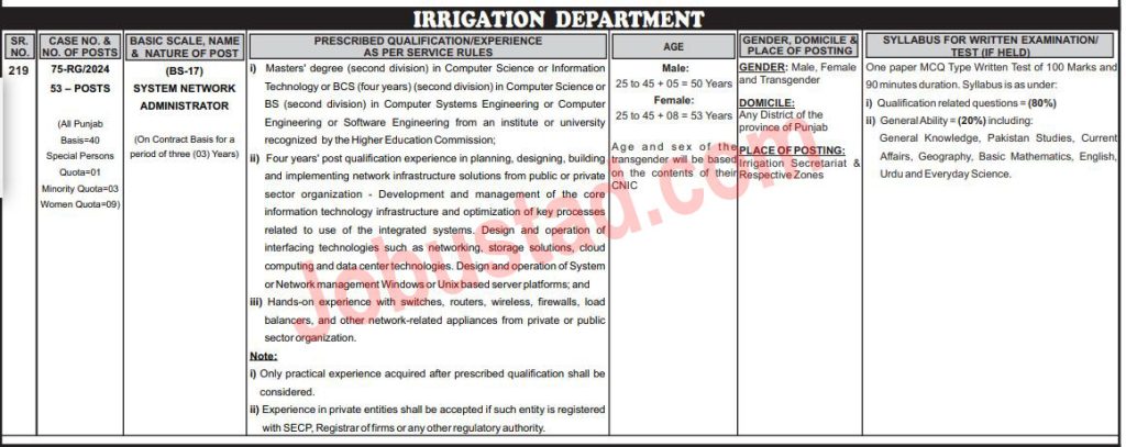 Latest Irrigation Department Punjab Jobs in Lahore August 2024