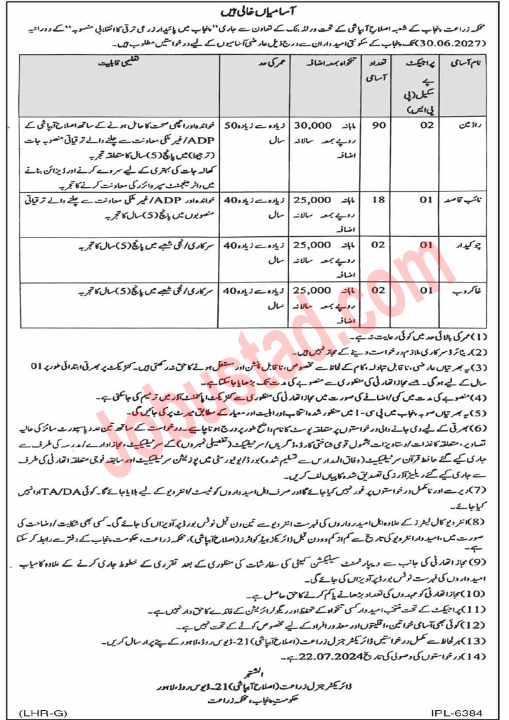 Agriculture Department Punjab Jobs