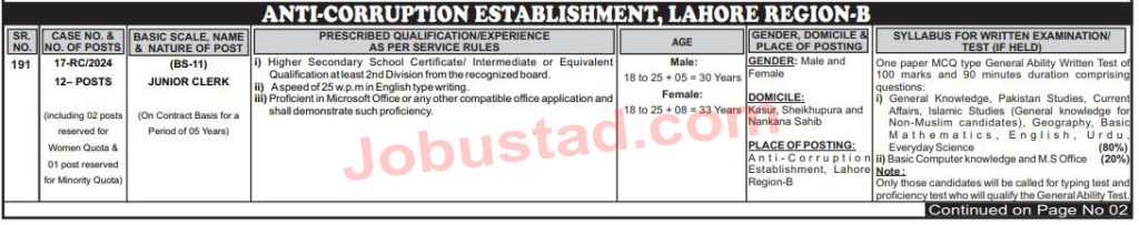 Punjab Police Jobs