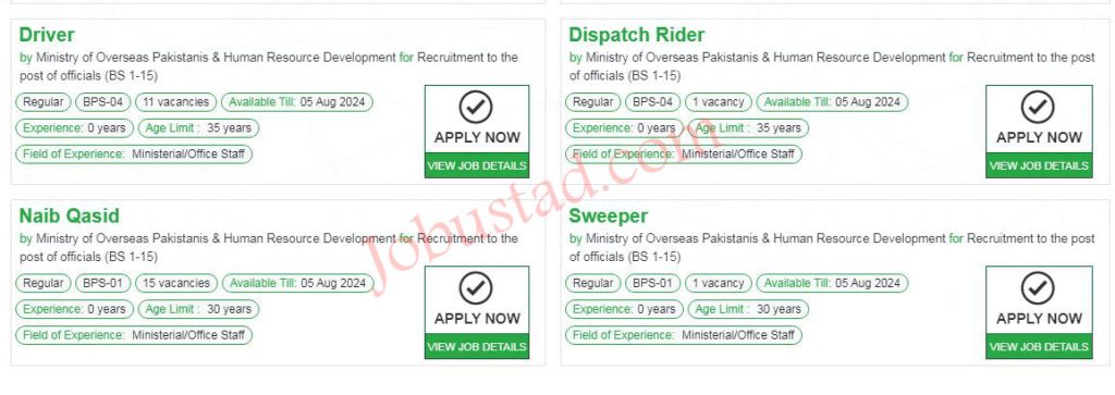 Latest Class 4 Jobs in Ministry of Overseas Pakistan July 2024