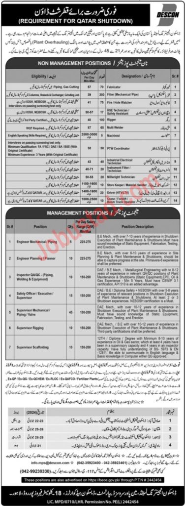 Latest DESCON Company Jobs in Lahore July 2024 