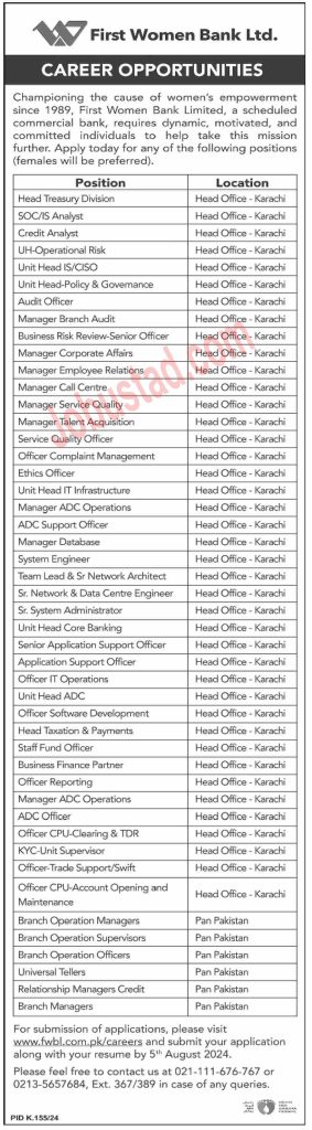 Latest FWBL Jobs in Karachi July 2024