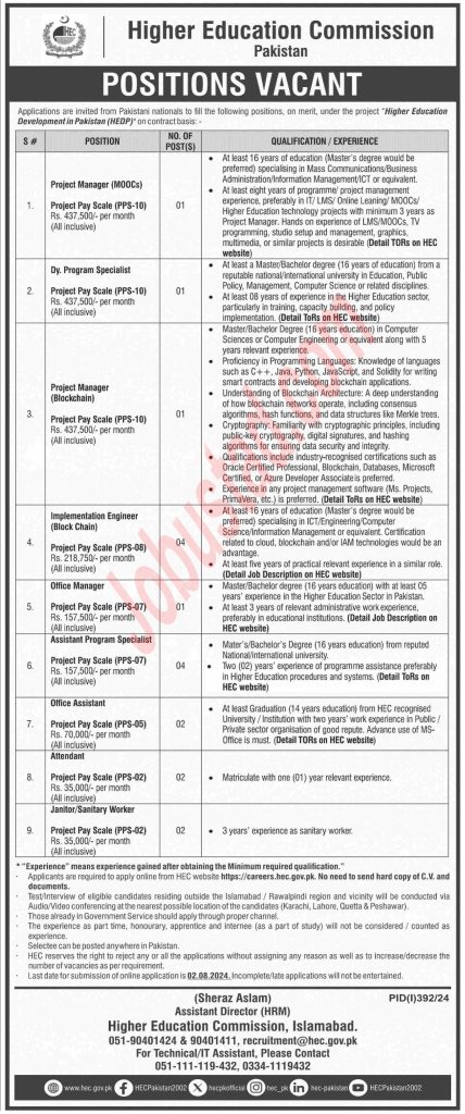 Latest Higher Education Commission HEC Jobs in Islamabad July 2024 