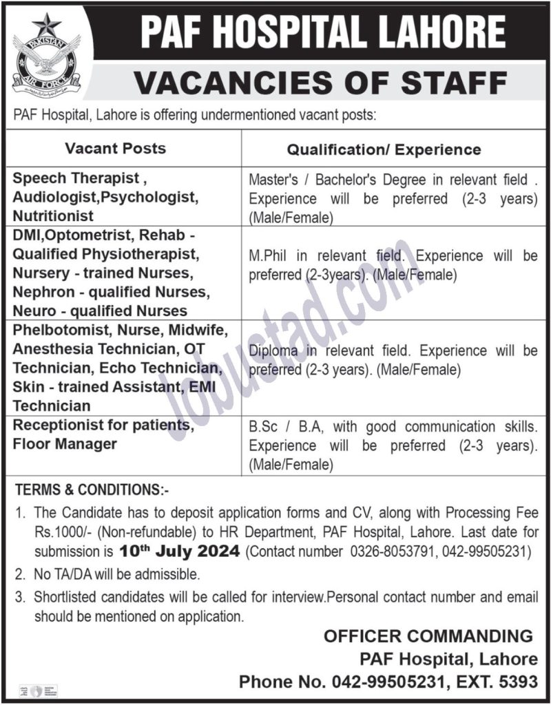 Latest PAF Hospital Jobs in Lahore July 2024 