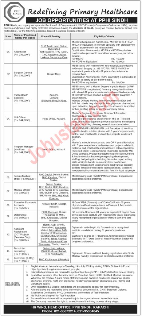 New PPHI Sindh Jobs in Karachi July 2024