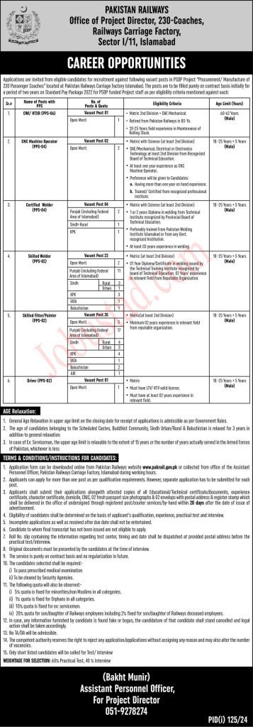 Latest Pakistan Railways Jobs in Islamabad July 2024