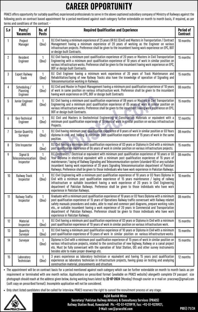 Latest Pakistan Railways Jobs in Rawalpindi July 2024