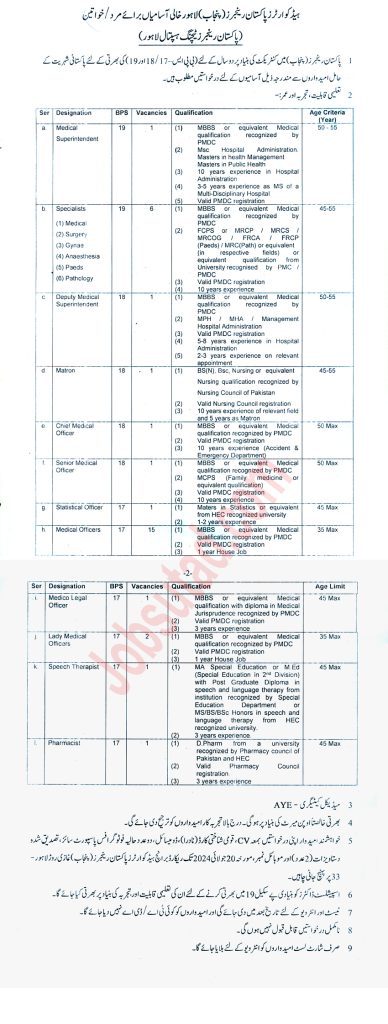 Latest Pakistan Rangers Teaching Hospital Jobs in Lahore July 2024 