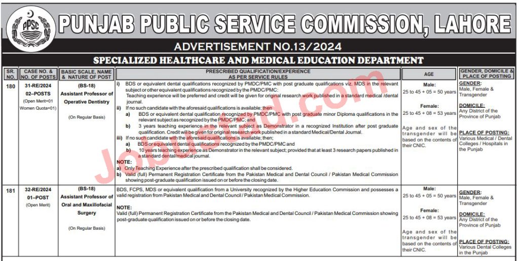 Latest Specialized Healthcare and Medical Education Department Punjab Jobs in Lahore July 2024