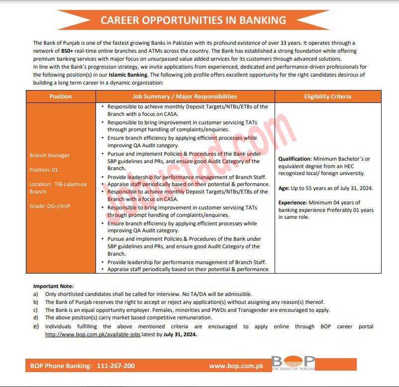 The Bank of Punjab Jobs in Lalamusa August 2024 