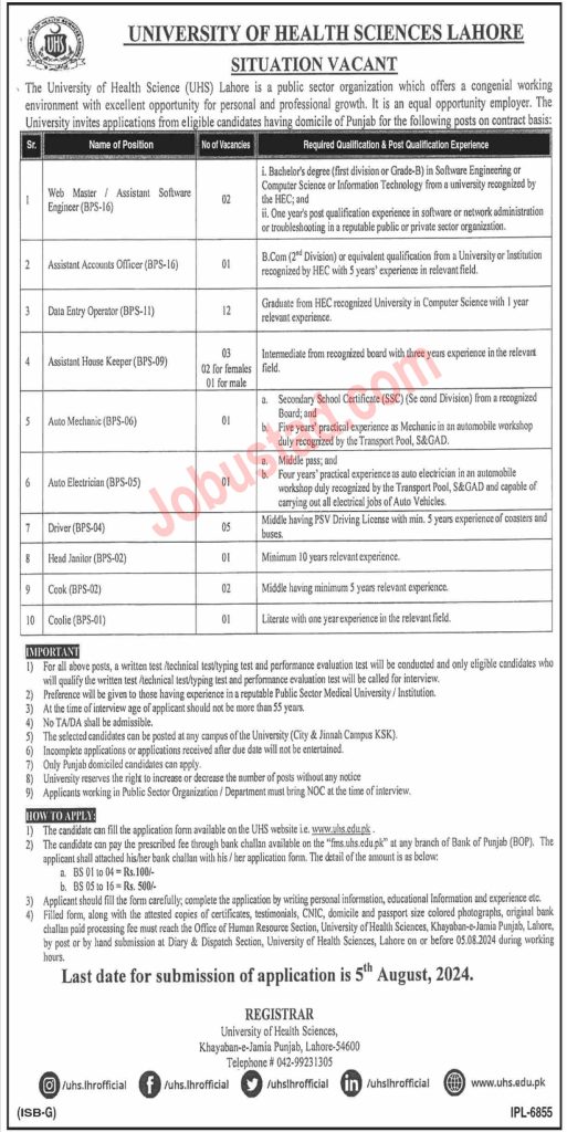 Latest UHS Jobs in Lahore July 2024