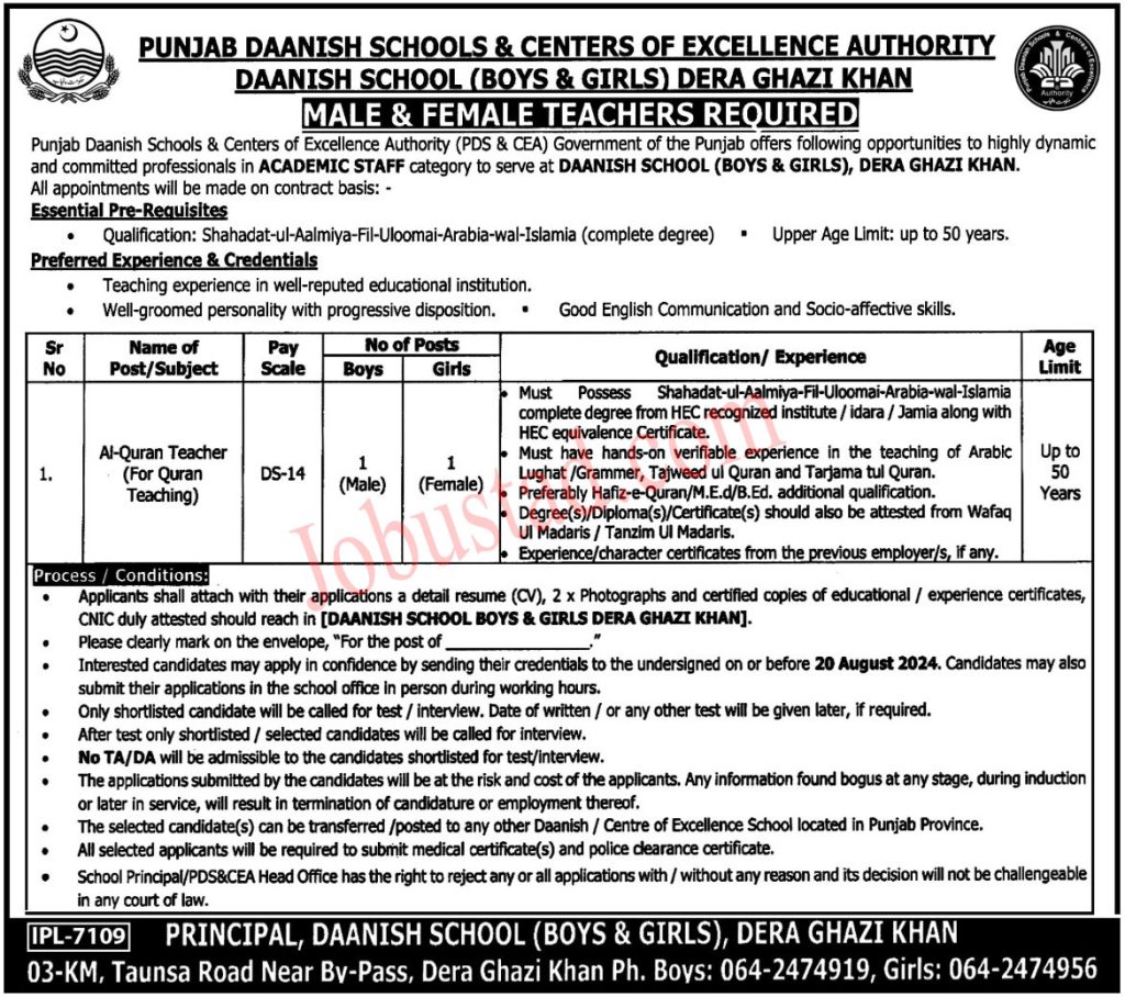 Male and Female Teachers Jobs in DG Khan August 2024 