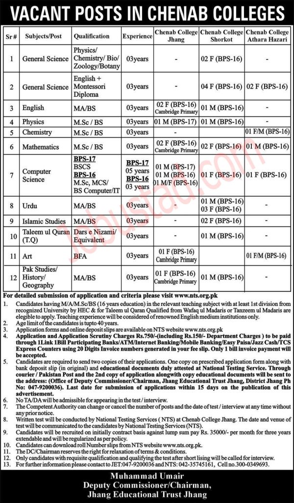 New Chenab College Jobs in Jhang July 2024