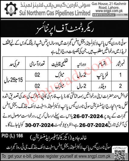 New Class 4 Jobs in Gujrat July 2024 