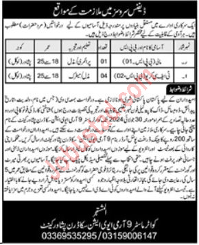 Class 4 Jobs in KPK 